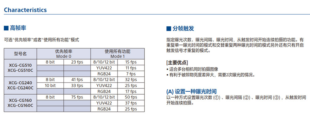 外观尺寸自动化检测设备