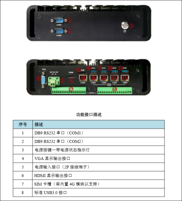 错漏装视觉检测设备